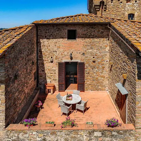 Panzió Castello Di Cafaggio Suites *